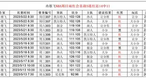 爆冷首场状态出色，尤文图斯观众沸腾！，Ning重返赛场赢得满堂喝彩(atmosphere中文翻译)