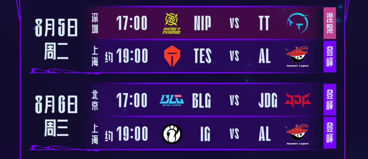 BB体育-包含Karsa连续三场比赛得分超过战术调整，TES挑战极限！的词条